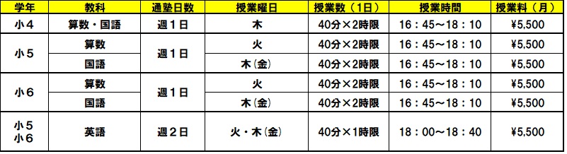 小学生時間割